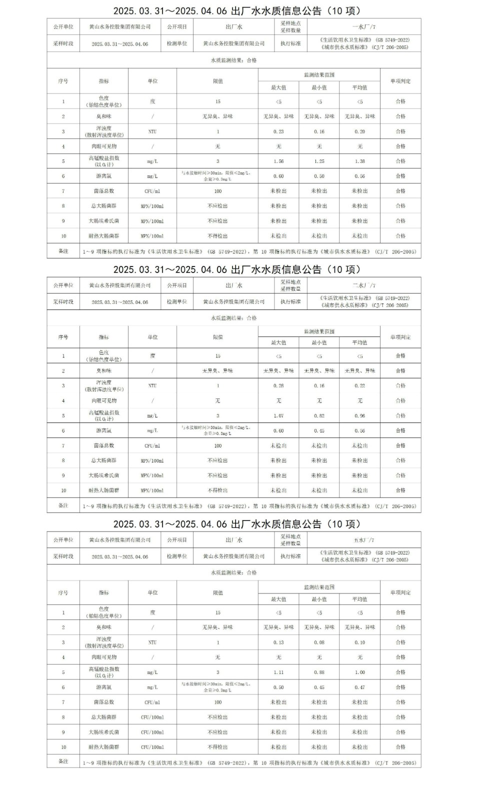 2025.03.31～2025.04.06出廠水水質信息公告(10項)_01.jpg